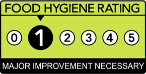 The Waiting Room's Food Hygiene Rating